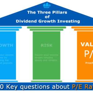 10 Key questions about P/E Ratio